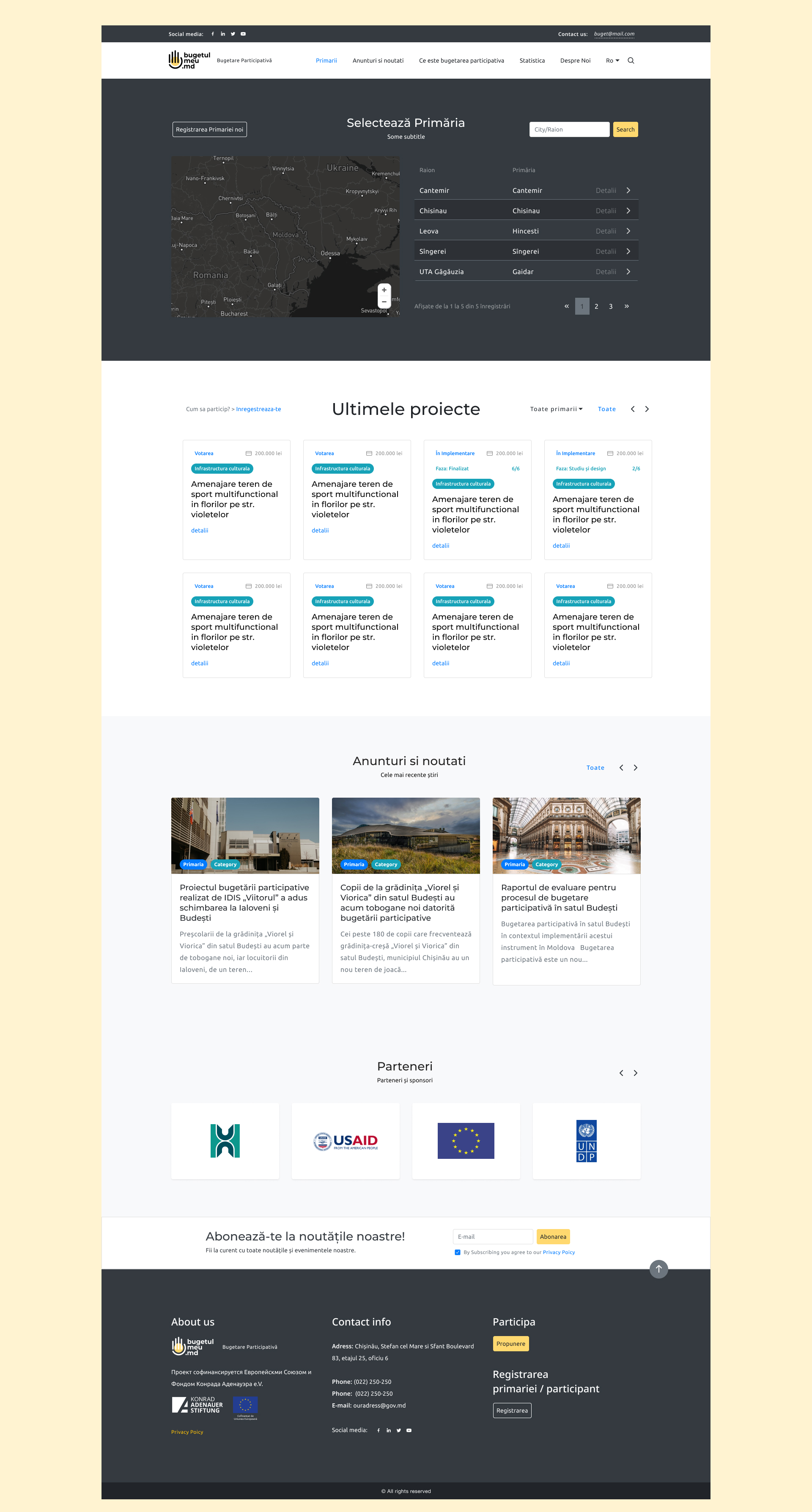 Bugetare Participativa