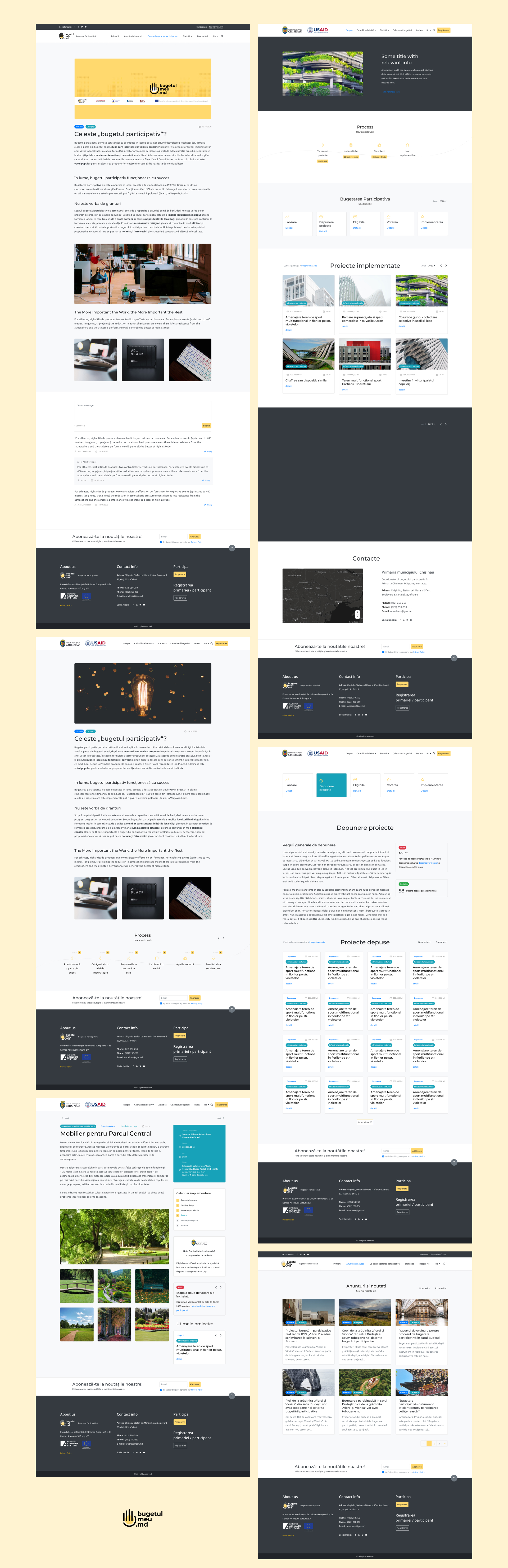 Bugetare Participativa